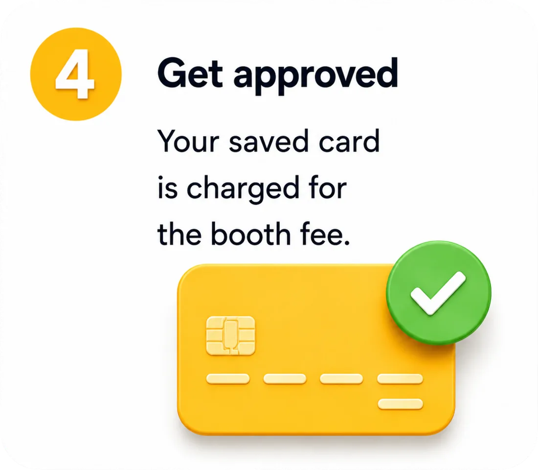 4. Get approved — your saved card is charged for the booth fee.