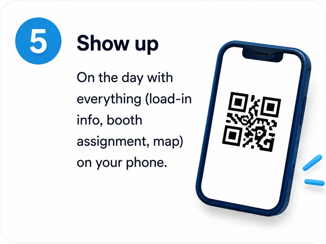 5. Show up on the day with everything — load-in info, booth assignment, map — on your phone.